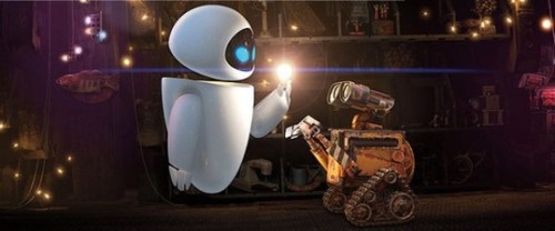 best robot movies
